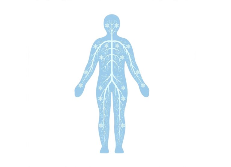 Body sync 1